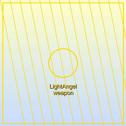 Aethera Lightsword
